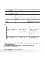 Preview for 95 page of Polaroid i630 User Manual