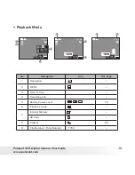 Preview for 15 page of Polaroid i631 - 6MP 3x Optical/4x Digital Zoom Camera User Manual