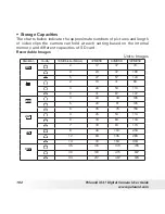 Preview for 102 page of Polaroid i631 - 6MP 3x Optical/4x Digital Zoom Camera User Manual