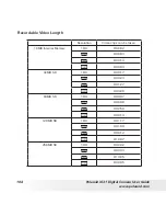 Preview for 104 page of Polaroid i631 - 6MP 3x Optical/4x Digital Zoom Camera User Manual