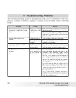 Preview for 96 page of Polaroid I634 User Manual