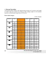 Preview for 98 page of Polaroid i639 User Manual