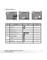 Preview for 15 page of Polaroid i733 User Manual