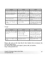 Preview for 93 page of Polaroid i733 User Manual