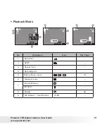 Preview for 15 page of Polaroid i735 - Digital Camera - Compact User Manual