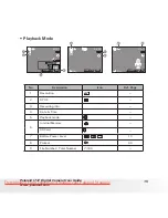 Preview for 15 page of Polaroid i737 User Manual