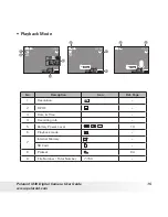 Preview for 15 page of Polaroid I830 User Manual