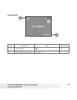 Предварительный просмотр 15 страницы Polaroid I832 - Digital Camera - 8.0 Megapixel User Manual