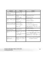 Предварительный просмотр 95 страницы Polaroid I832 - Digital Camera - 8.0 Megapixel User Manual