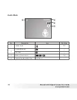 Preview for 14 page of Polaroid I834 User Manual