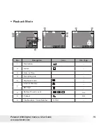 Preview for 15 page of Polaroid I834 User Manual