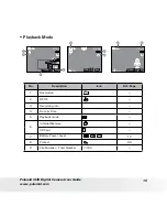 Preview for 15 page of Polaroid I836 - Digital Camera - Compact User Manual