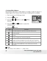 Preview for 48 page of Polaroid I836 - Digital Camera - Compact User Manual