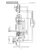 Preview for 33 page of Polaroid ID-3000 Repair Manual