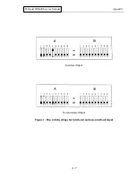 Preview for 259 page of Polaroid ID-3000 Repair Manual