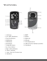 Предварительный просмотр 4 страницы Polaroid iD640 User Manual