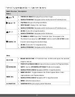 Preview for 42 page of Polaroid ie090 User Manual