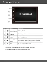 Предварительный просмотр 8 страницы Polaroid iM1836 Quick Start Manual