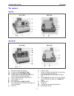 Preview for 4 page of Polaroid impulse series User Manual