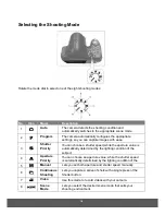 Preview for 17 page of Polaroid iS1527W User Manual