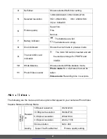 Preview for 28 page of Polaroid IX6038 User Manual