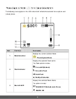 Предварительный просмотр 21 страницы Polaroid iX828 User Manual