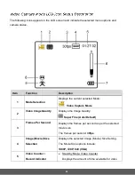 Предварительный просмотр 27 страницы Polaroid iX828 User Manual