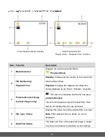 Предварительный просмотр 36 страницы Polaroid iX828 User Manual