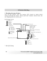 Preview for 18 page of Polaroid izone 300 User Manual