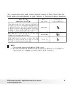 Preview for 31 page of Polaroid izone 300 User Manual