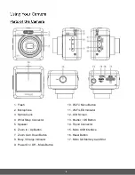 Preview for 5 page of Polaroid iZone iE877 User Manual