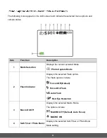 Preview for 24 page of Polaroid iZone iE877 User Manual