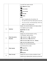 Preview for 25 page of Polaroid iZone iE877 User Manual