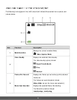 Preview for 30 page of Polaroid iZone iE877 User Manual