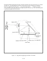 Preview for 20 page of Polaroid Joshua Captiva Service Manual