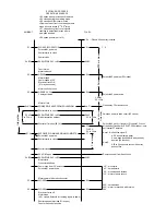 Preview for 29 page of Polaroid Land SX-70 User Manual