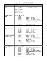 Preview for 41 page of Polaroid Land SX-70 User Manual