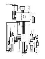 Предварительный просмотр 13 страницы Polaroid LC20H15 Service Manual