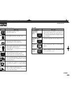 Предварительный просмотр 17 страницы Polaroid LCD-1550 Operation Manual