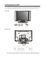 Preview for 7 page of Polaroid LCD 1700 - Flat Panel LCD TV Operation Manual