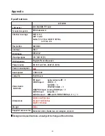 Preview for 24 page of Polaroid LCD 1700 - Flat Panel LCD TV Operation Manual