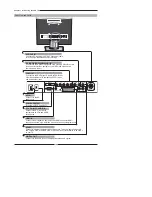 Предварительный просмотр 12 страницы Polaroid LCD TV with Digital Tuner User Manaul