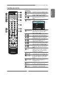 Предварительный просмотр 13 страницы Polaroid LCD TV with Digital Tuner User Manaul