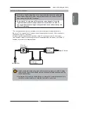 Предварительный просмотр 17 страницы Polaroid LCD TV with Digital Tuner User Manaul