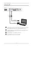 Предварительный просмотр 28 страницы Polaroid LCD TV with Digital Tuner User Manaul