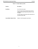 Preview for 7 page of Polaroid M402b Repair Manual