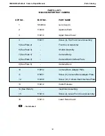 Preview for 32 page of Polaroid M402b Repair Manual