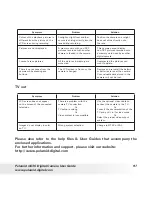 Предварительный просмотр 97 страницы Polaroid m536 User Manual