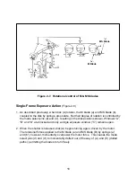 Preview for 18 page of Polaroid Miniportrait 455 Repair Manual