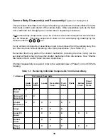 Preview for 30 page of Polaroid Miniportrait 455 Repair Manual